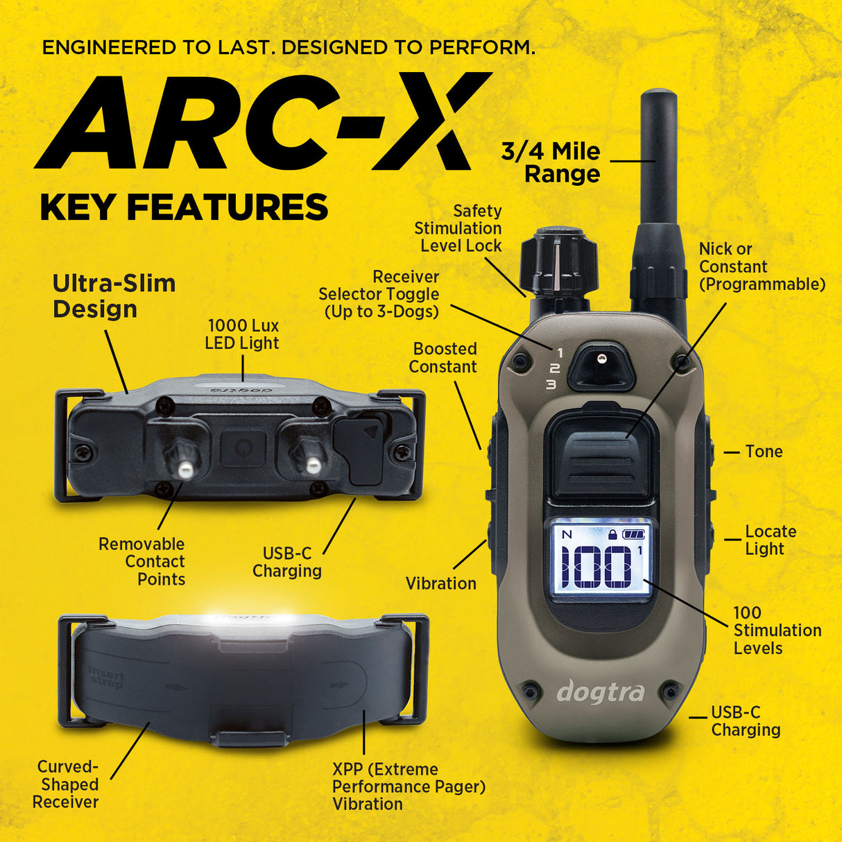 Dogtra ARC-X pager with key features highlighted on a yellow background