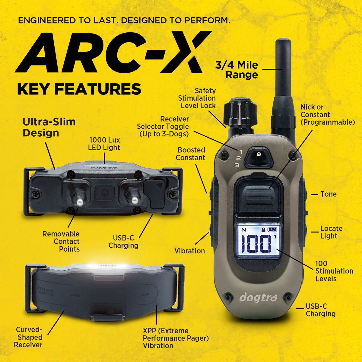 Dogtra ARC-X pager with key features highlighted on a yellow background