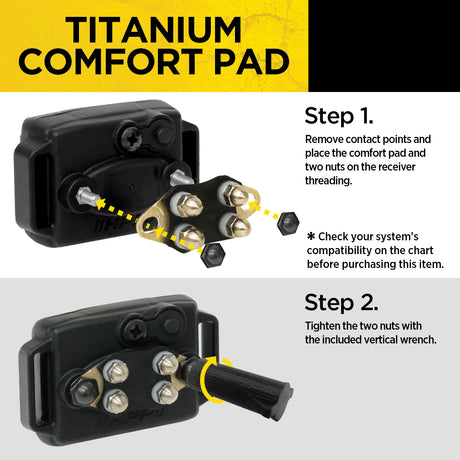 Dogtra Titanium Comfort Pad Installation Instructions